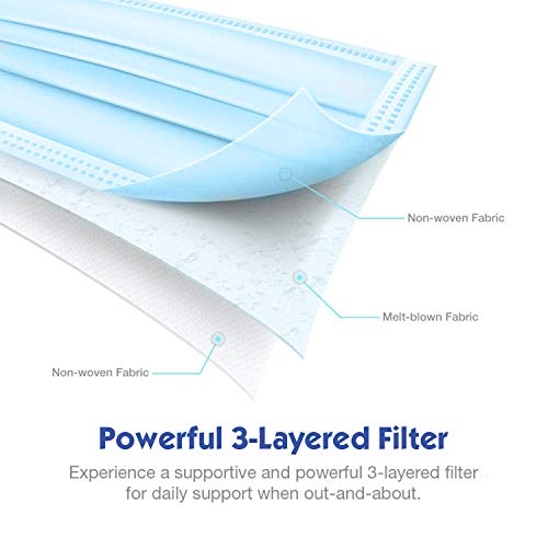 Supsiah Face Mask Disposable, Blue, Pack of 50