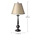 GLOBE Electric 12398 Set of Two 27