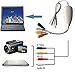 FidgetFidget Converter USB Audio Video Capture VHS,V8,Hi8,Camcorder to PC Winthumb 2
