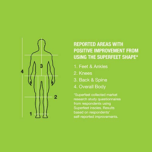 5 Unisex+Superfeet+Green+Premium+Insoles