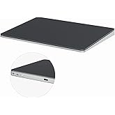 Zexxivop Bluetooth Touchpad Multi-function gestures Wireless Trackpad Rechargeable for Windows OSX/Laptop/PC/MAC (black)