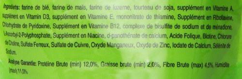 Vitakraft Pet Rabbit Slims with Alfalfa - Nibble Stick Treat, 1.76 Ounce Pouch