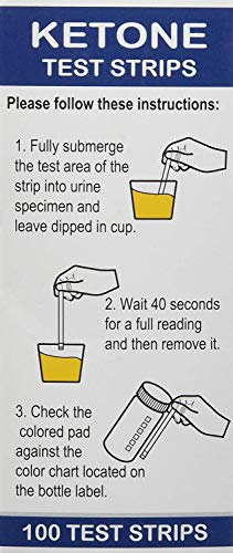 1 Smackfat+Ketone+Strips+Measurement+Adaptation