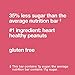 KIND Fruit & Nut, Peanut Butter & Strawberry, Gluten Free Bars (Pack of 12)
