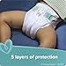 Diapers Size 1/Newborn (8-14 lbs), 174 Count - Pampers Baby Dry Disposable Baby Diapers, Giant Pack