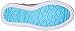Skechers Kids Girls' Twinkle Toes-Shuffles 10685L Sneaker,Denim/Pink,12 M US Little Kid