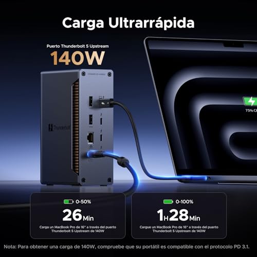 UGREEN Revodok MAX Thunderbolt 5 Docking Station 13 en 1 120Gbps Pantalla Múltiple Dock Thunderbolt 5 con 4*TBT5 Multi USB 3.2 RJ45 2.5GbE Lector de Tarjeta SD TF 4.0 Jack 3.5mm 140W Máx Carga