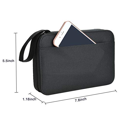 2 Supplies+Accessories+Portable+Traveller+Emergency