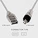 RocketBus 4-Pin to 6-Pin IEEE-1394 FireWire iLink DV Cable Cord for Computer Laptop PC to JVC Sony Camcorder