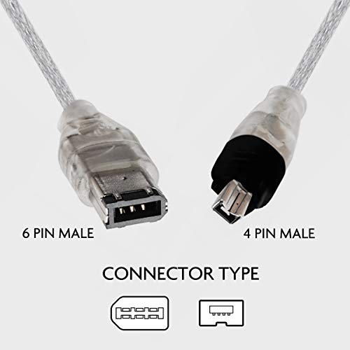 RocketBus 4-Pin to 6-Pin IEEE-1394 FireWire iLink DV Cable Cord for Computer Laptop PC to JVC Sony Camcorder