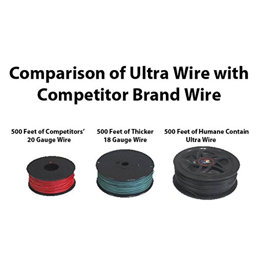 High Tech Pet Boundary Extension Wire and Flag Kit BE-500 for Humane Contain Fence Systems