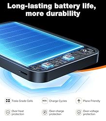 TORRAS Magsafe Battery Pack Portable Charger with