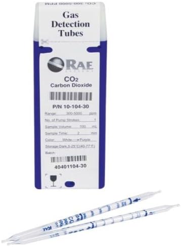 CO2 Test Kit CO2 Detector Tubes