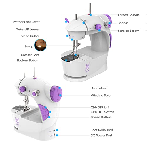 Mini Sewing Machine for Beginners, Electric Sewing Machines with 42PCS Sewing Tools and Extension Table, Gift for Kids