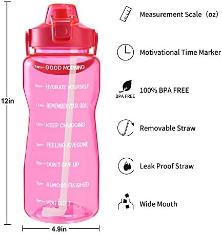 Transparent blue water bottle with a flip-top lid and a BPA-free design.