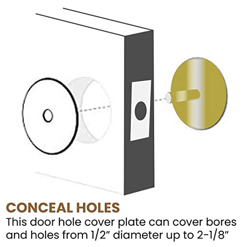 How To Cover A Door Lock Hole at Courtney Green blog