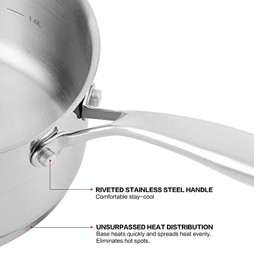 Fracoda 3 Quart Saucepan with Strainer Glass Lid, Stainless Steel Sauce