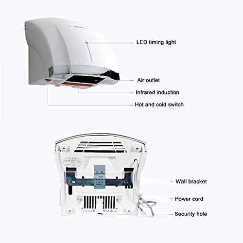 interhasa! Premium Quality High Speed 1800W Automatic Electric Commercial Hand Dryer (2 pack-110V) Color:White