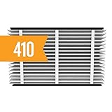 Aprilaire 410 Replacement Air Filter for Aprilaire Whole Home Air Purifiers, Clean Air Dust Filter, MERV 11 (Pack of 2)