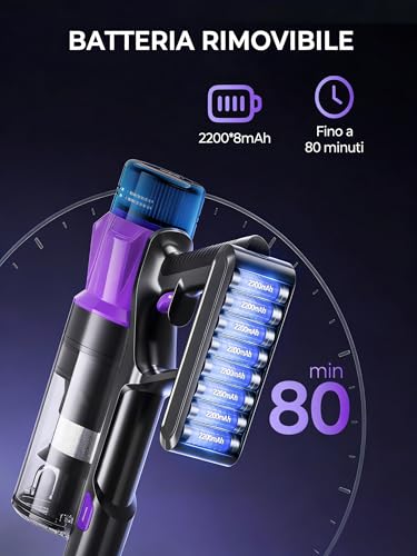 Redkey W15 Pro Cordless Cordless Dry Vacuum Cleaner Edge Cleaning 5mm Self Cleaning