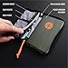 RFID Blocking Minimalist Passport Document Organizer Holder Pocket Notebook Cover Travel Wallet
