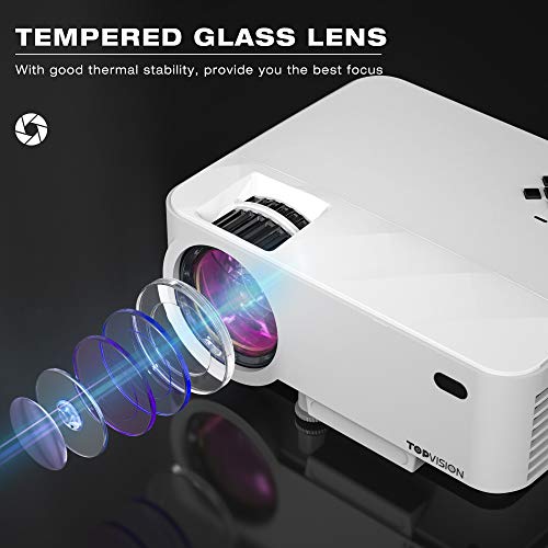 4 Projector+TOPVISION+Synchronize+Supported+Compatible