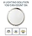 Hyperikon 10 Inch Ceiling Light, 65 Watt Replacement (10W), LED Flush Mount, 4000K Daylight, Dimmable
