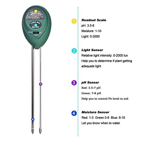 Attom Tech Soil Test Meter, 3-in-1 Moisture/Sun-light/pH Sensor Meter Soil Test Kits Gardening Tool, Test function for Home and Garden, Plants, Farm, Indoor/Outdoor Use