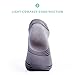 Zeropes Anti-Blister No Show Running Socks (1 Pair) (Large, Grey)