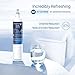 Waterdrop Plus 5231JA2006A NSF 401&53 Certified, Replacement for LG® LT600P®, KENMORE® 9990, 46-9990, WFC2001, LFX25960ST, rwf1000a Refrigerator Water Filter (Package May Vary)