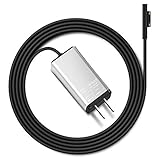 HASESS Surface Power Supply Adapter Compatible with Microsoft Surface Pro 3 Pro 4 Pro 5 Charger Mini Replacement Charger for Surface Pro Laptop Book Portable Charger with 6.56Ft Power Cord 65W 15V 4A