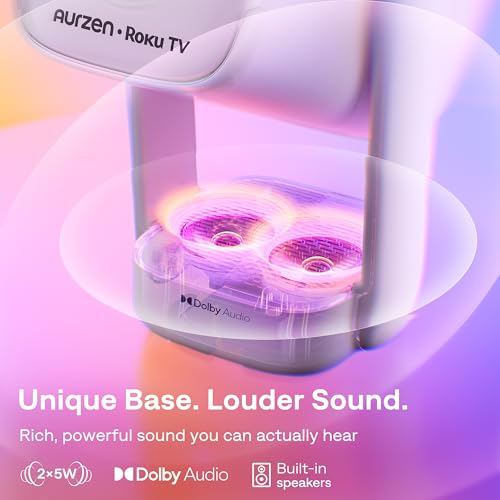 Aurzen Roku TV USB-C Powered Smart Portable Projector with Wifi and Bluetooth, D1R air Roku TV Built-in, Native 1080P, DoIby Audio, Mini Projector for Home, Soccer Game/Outdoor Movies, White
