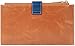 Borgasets RFID Blocking Women's Genuine Leather Wallet Credit Card Holder Zipper Purse Brown