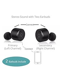 Truly Auriculares inalámbricos, Bluetooth auriculares inalámbricos más pequeño Mini auricular auriculares In Ear Reducción de ruido manos libres para correr deportes iPhone Samsung, Motorola, LG Huawei y Asus Otros Smartphones, Negro