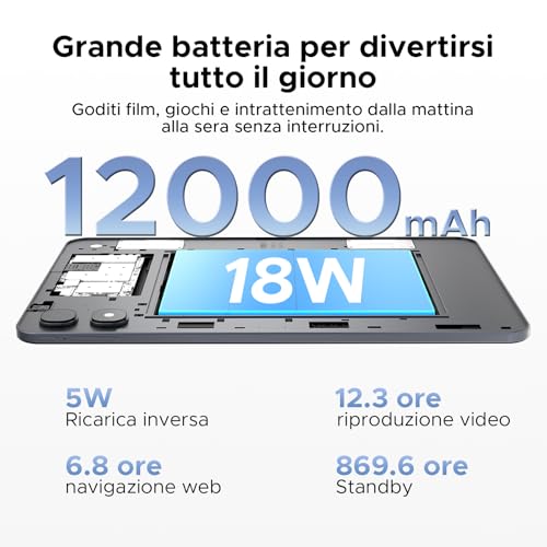 POPUX P13 Pro Tablet 13 Inches, IPS 2.4K, 120Hz,T7280 Octa-Core, 48GB+256GB(TF 2TB), 12000mAh/18W, 16MP+8MP, 4G LTE, Gemini AI Tablet Android 16, Face ID/WiFi5/GPS/FM/Tablet with Keyboard and Pen