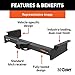 Curt 15300 Xtra Duty Class 5 Trailer Hitch, 2-In Receiver, Compatible with 1968-1993 Dodge D-Series, Ram Trucks, 1973-1997 Bronco, F-Series