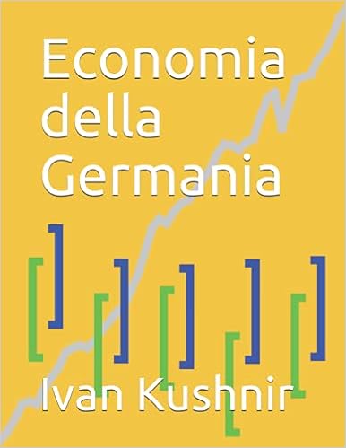 Economia della Germania