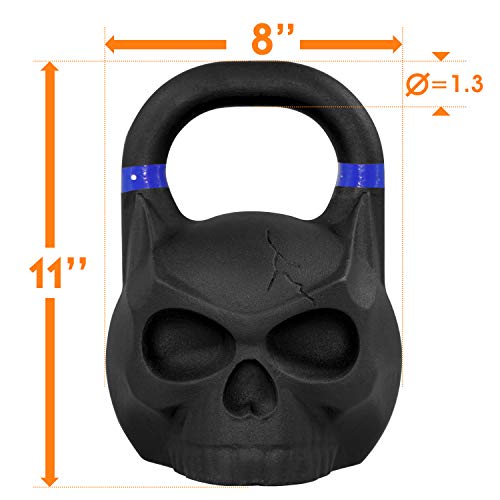 Best Novelty Kettlebells An Indepth Comparison