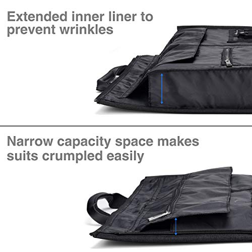 5 Crospack+Garment+Shoulder+Hanging+Foldable