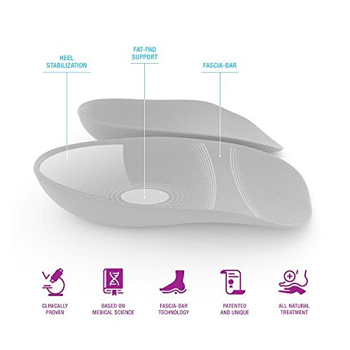 Heel That Pain Heel Seats Foot Orthotic Inserts - Heel Cups Cushions Insoles for Plantar Fasciitis, Heel Spurs, and Heel Pain, Black, Medium (Women's 6.5-10, Men's 5-8)