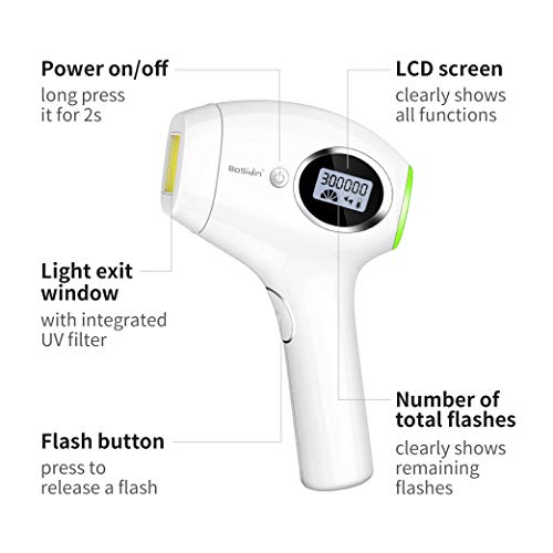 BoSidin Permanent Hair Removal Device for Women & Men - Face, Upper Lip, Chin, Bikini, Leg & Body Use