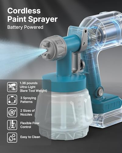 Tilswall Cordless Paint Sprayer, Paint Gun with 1000ml High Capacity Container Compatible for Dewalt 20V Battery(Not Included), 20 fl oz Cup, 2 Nozzles & 3 Patterns -for House Painting, Furniture
