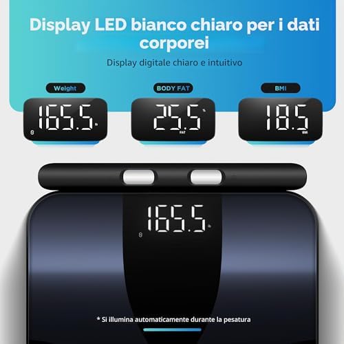 Bilancia Pesapersone Digitale Percentuale di Grasso 8 Elettrodi, Piattaforma Grande, Analizza 28 Elementi della Composizione Corporea, BMI, Bilancia Intelligente da Bagno Sync App, 180 kg