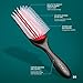 Denman Curly Hair Brush D5 (Red & Black) 9 Row Styling Brush for Detangling, Separating, Shaping and Defining Curls - For Women and Men