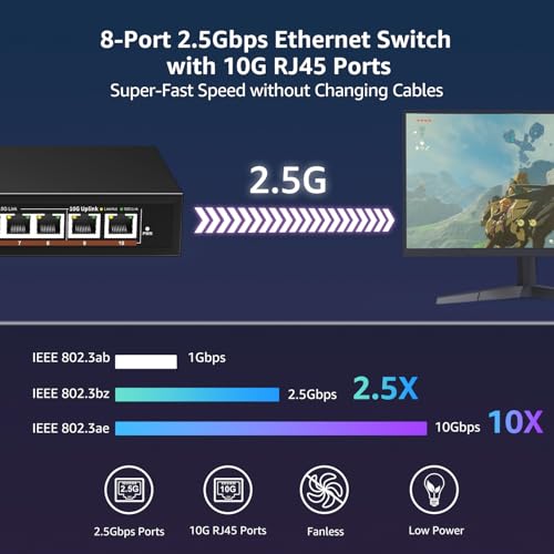 10 Port Unmanaged 10G Ethernet Switch, 8 x 2.5G Base-T Ports, 2 x 10Gb RJ45 Ports, Compatible with 100/1000/2500Mbps, Metal Enclosure, YuanLey Network Switch 2.5G/10G for NAS