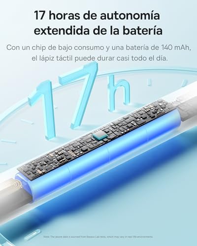 【1:1 Original】 Baseus Lápiz Compatible con iPad 2018-2025, Enlace sin Cables, 32 Funciones, 17H de Batería, Pencil para iPad 6/7/8/9/10, Pro 11“/12.9“/13'', Air 3/4/5/6, Mini 5/6