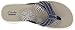 Clarks Women's Brinkley Nora Flip Flop