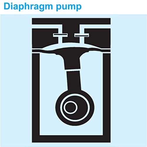 24L Lab Diaphragm Vacuum Pump Oil Free Oilless Medical Mute Pump -95Kpa photo 7