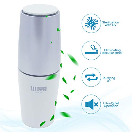 WiYA Portable Pluggable Air Purifier, Home Air Purifier to Eliminate