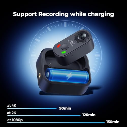 4K 30fps Sports Camera & Mini Motorcycle Cameras - EIS Stabilization, Magnetic Mount, 64GB Card Included, 150° Wide Angle - Vlog Thumb Camera with 1800mAh Charging Case for TikTok/Travel/POV